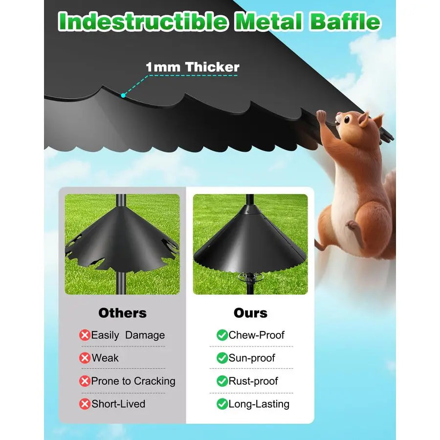 Heavy Duty Squirrel Baffle for Bird Feeder Pole