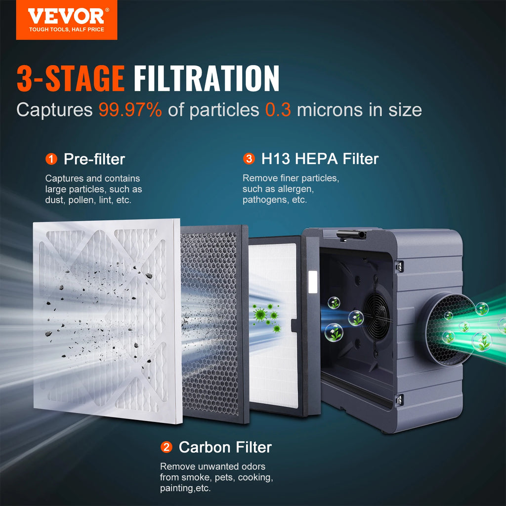 Air Scrubber with 3-Stage Filtration