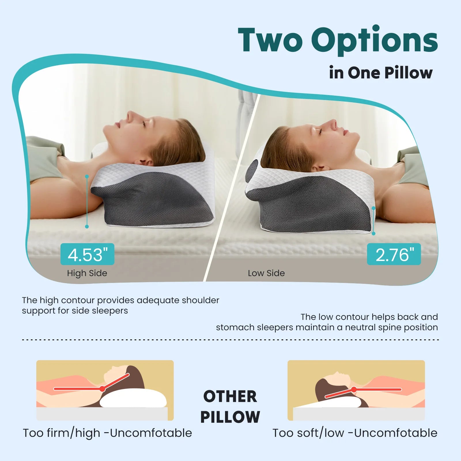 Ergonomic Cervical Neck Pillow