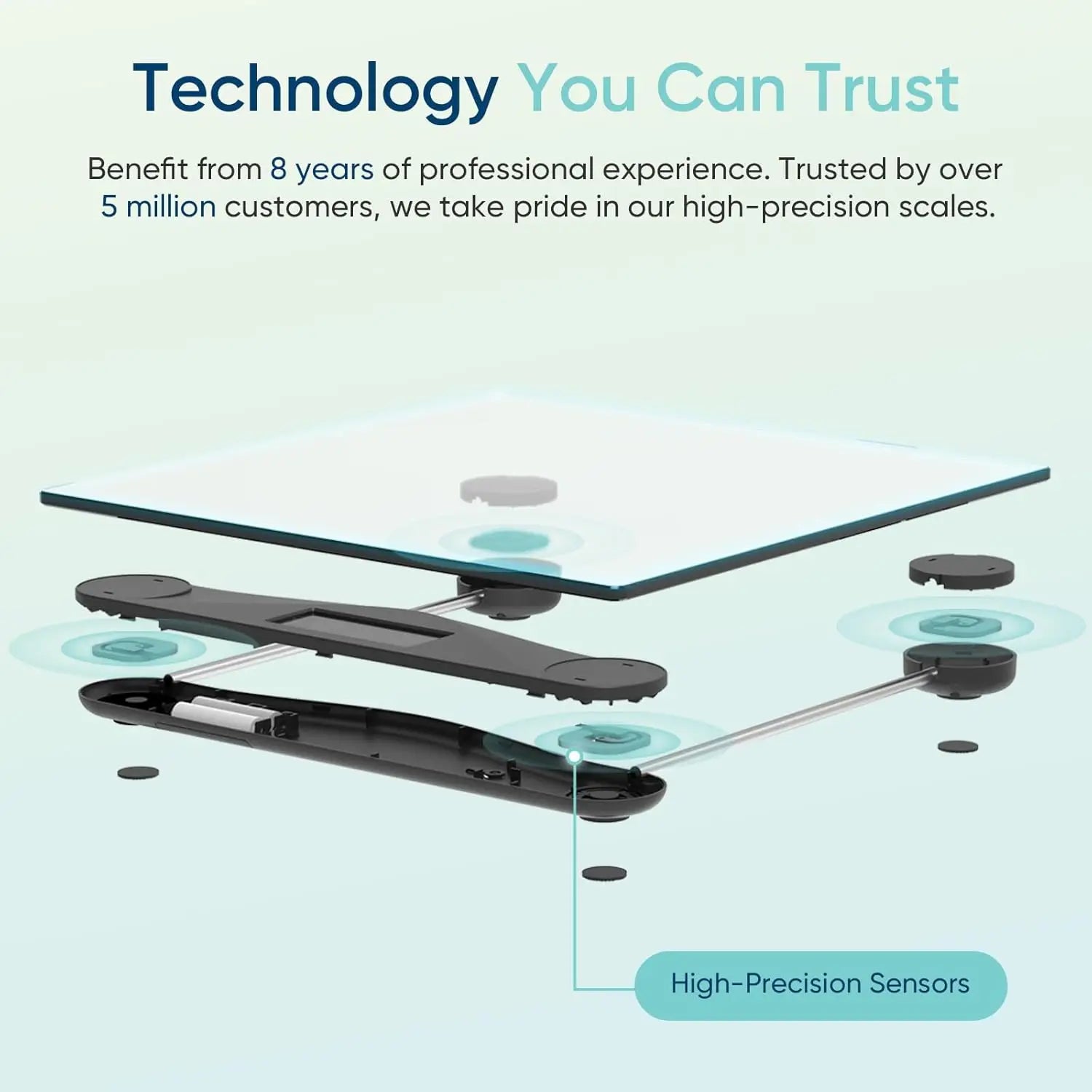 Digital Bathroom Scale