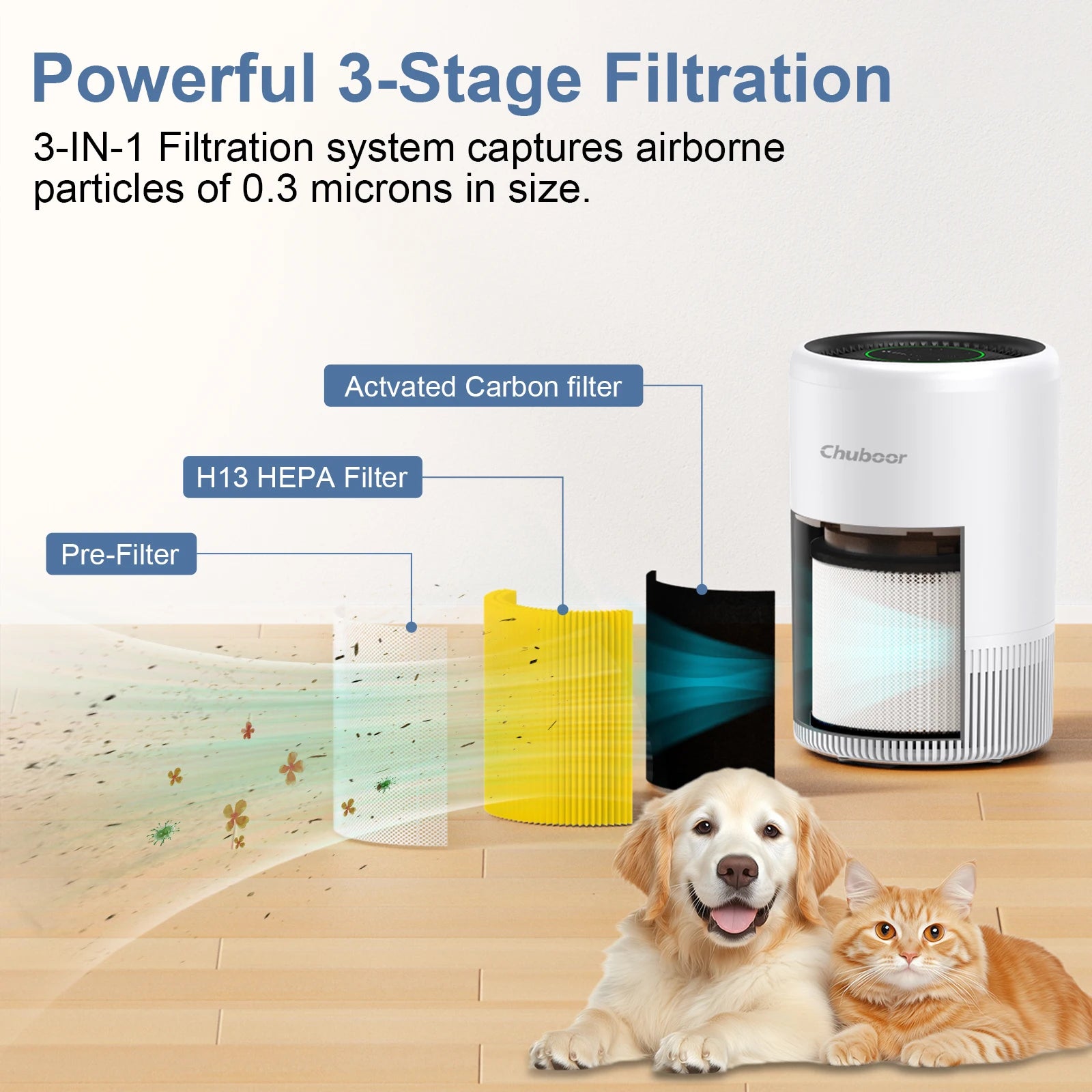 Smart Air Purifier for Home,