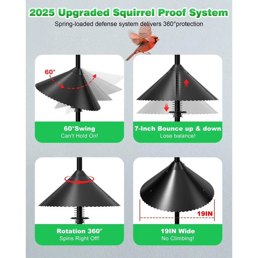 Heavy Duty Squirrel Baffle for Bird Feeder Pole