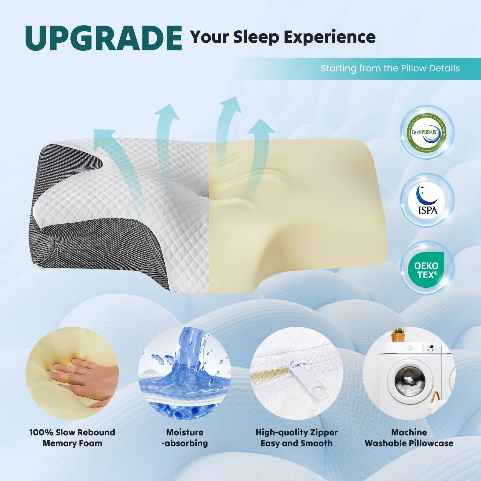 Ergonomic Cervical Neck Pillow