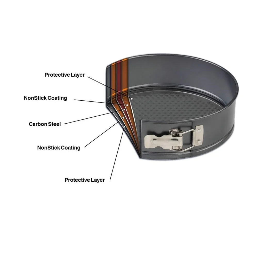3 Piece Nonstick Carbon Steel Springform Cake Pan Set