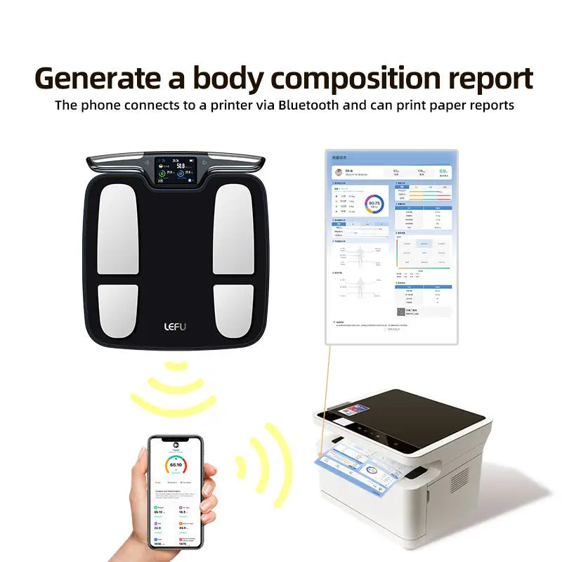 Smart Bathroom Scale