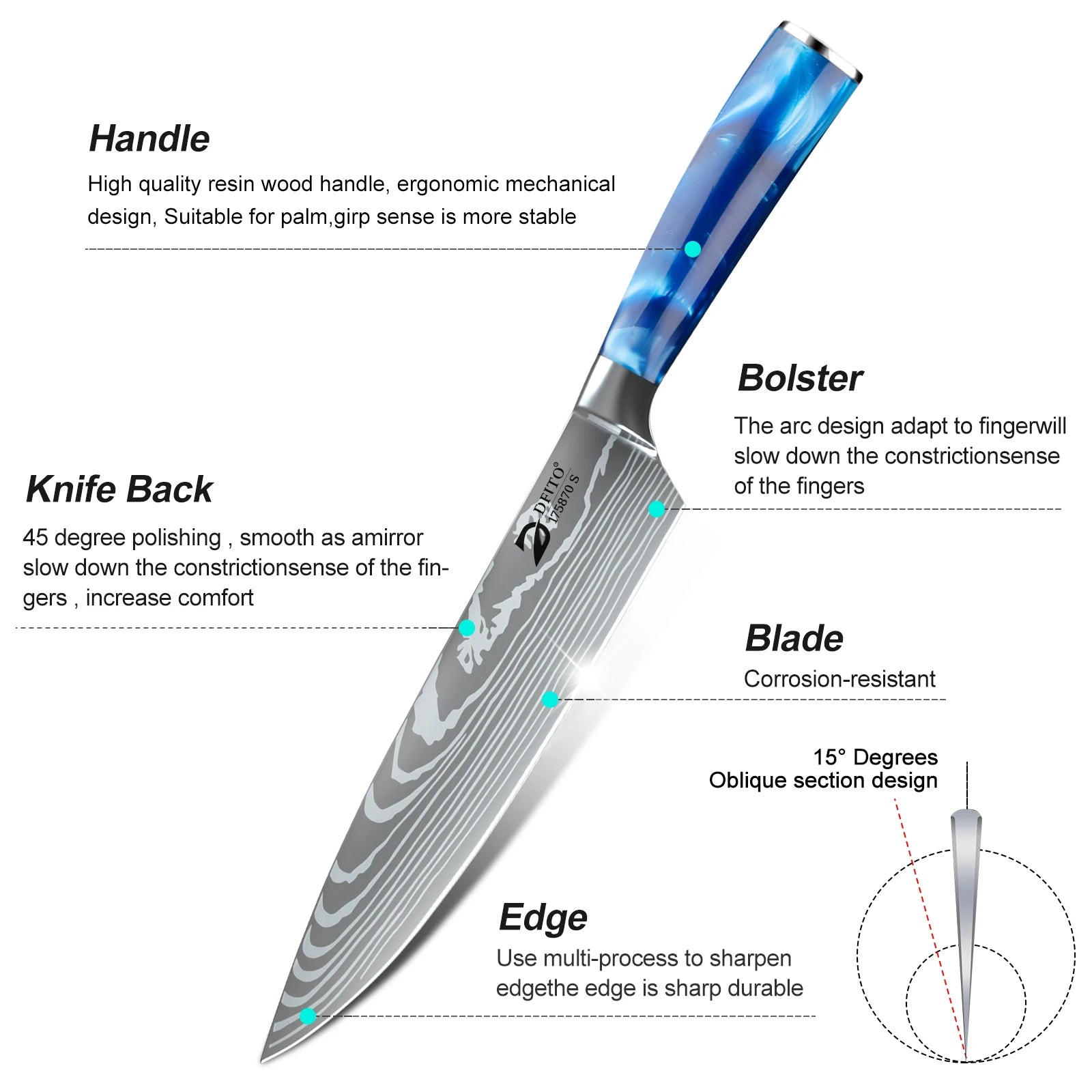 ZENG 8PCS Chef Knife Set; Utility, Boning, Meat Cleaver, Fruit, Bread,