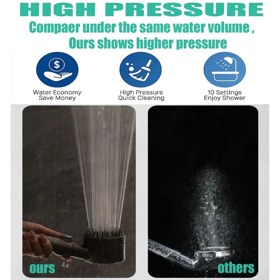 Hand Held Shower Head Set