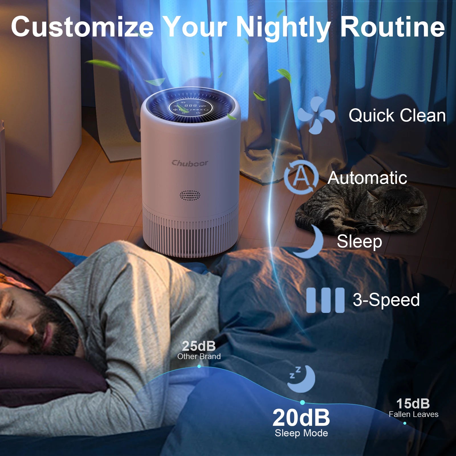 Smart Air Purifier for Home,