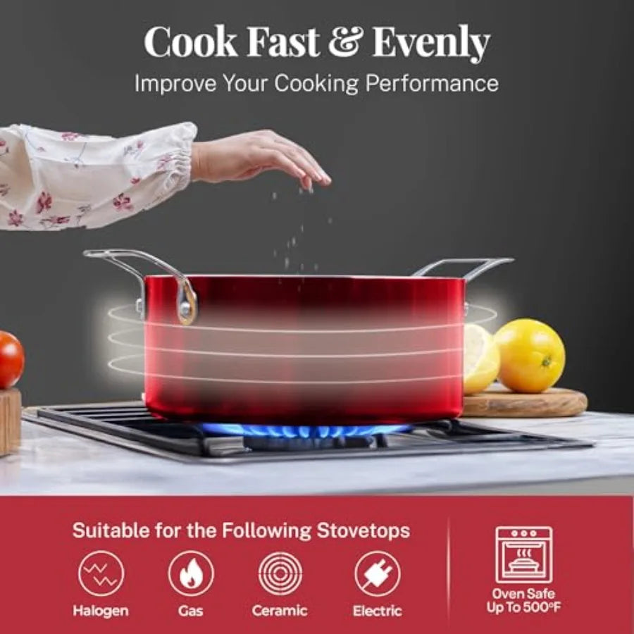 20 Pc Pots and Pans Nonstick Cookware Set with Lids + Bakeware Set Complete