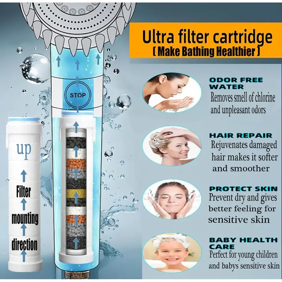 Hand Held Shower Head Set